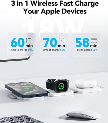 ChargeNest™ – 3in 1 Fast & Foldable Dock